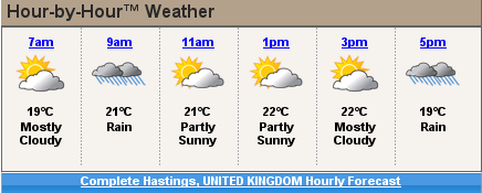 Weather forecast for Hastings 6th August 2009