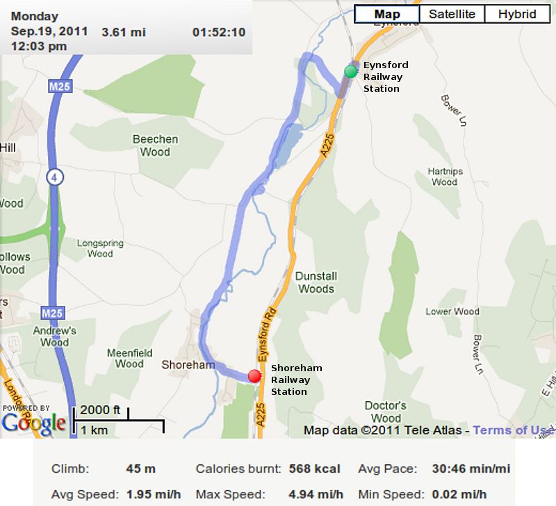 walk between Eynsford and Shoreham (Kent)