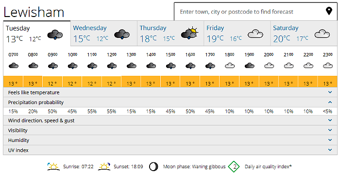 the weather for Lewisham
                  14th October 2014