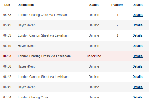 The 06:33 to Charing
                          Cross has been cancelled !