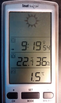 temperature at
                09:11 on Sunday 22nd Nov 2015