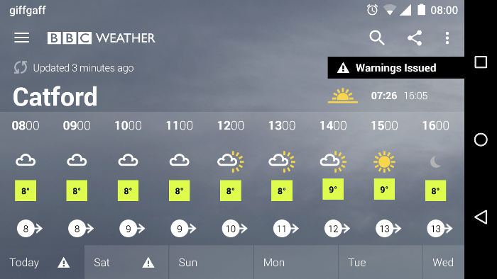 weather forecast for Catford
                  on Fri 20th Nov 2015