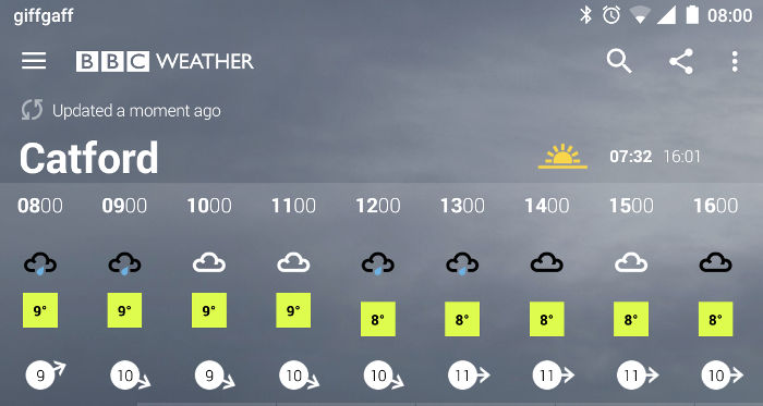 weather forecast for the
                  first part of Tuesday 24th November 2015