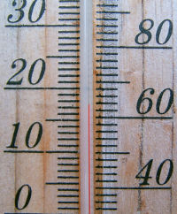 old school thermometer showing just
                          over 17 degrees today