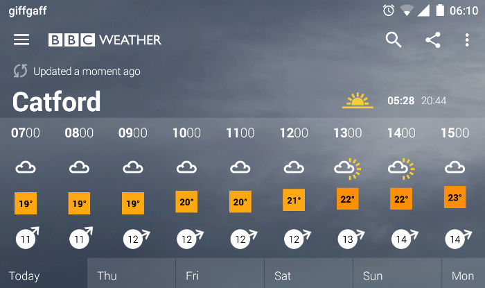 The weather forecast for
                  today at 06:10