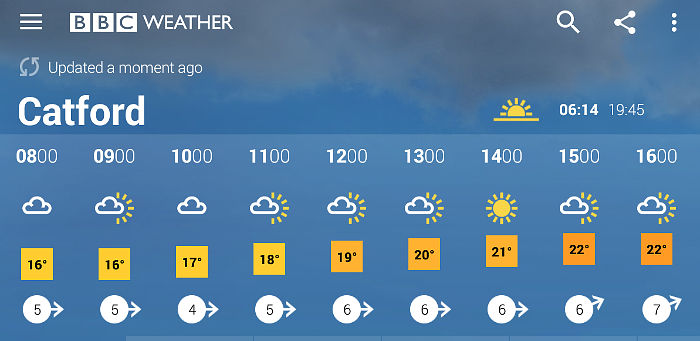 weather for the first half
                  of Thursday 1st Sept 2016