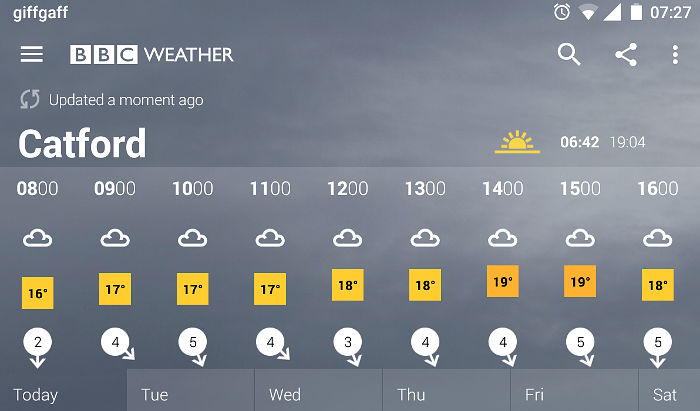 weather forecast for Monday
                  19th September 2016