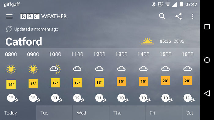 the weather forecast for
                  Monday 8th August 2016