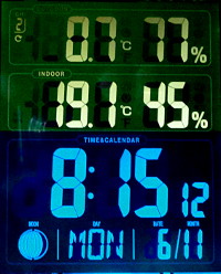 temperature outside the kitchen