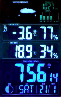 The coldest
                          day of January so far.....