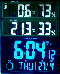 0.6
                  degrees at 6am this morning