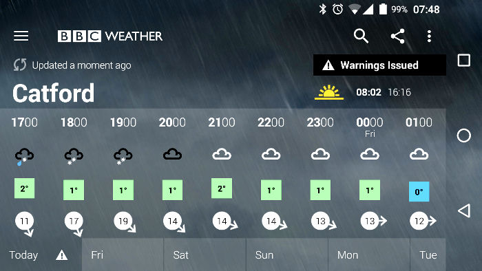 snow forecast