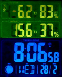 minus 6.2° C - can this be
                  true ?