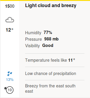 close up on the
                        weather for 3pm