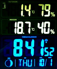 just 1.4° C