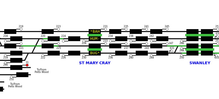 St Mary Cray on Boxing
                      day