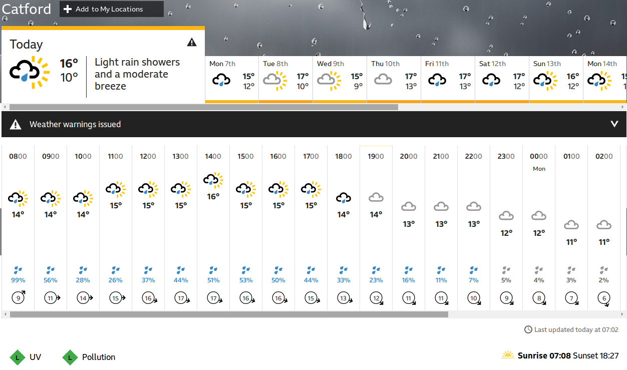 a few
                    sunny spells to start the day