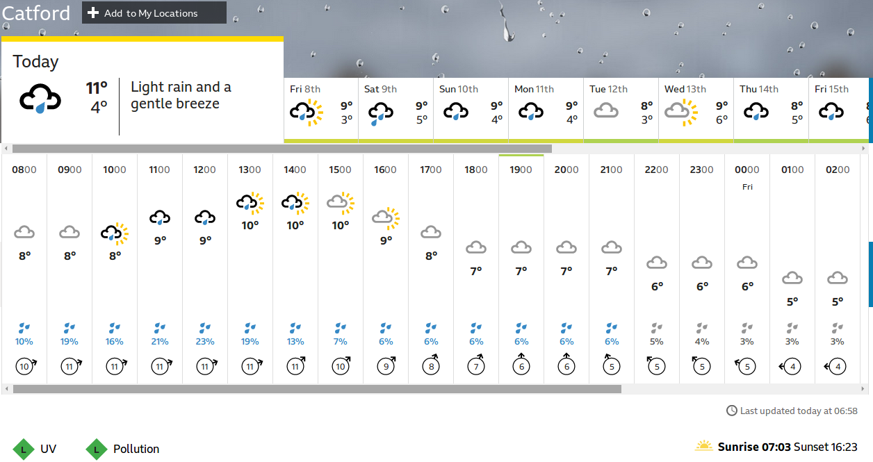 a wet
                    start, but maybe sunny spells late afternoon