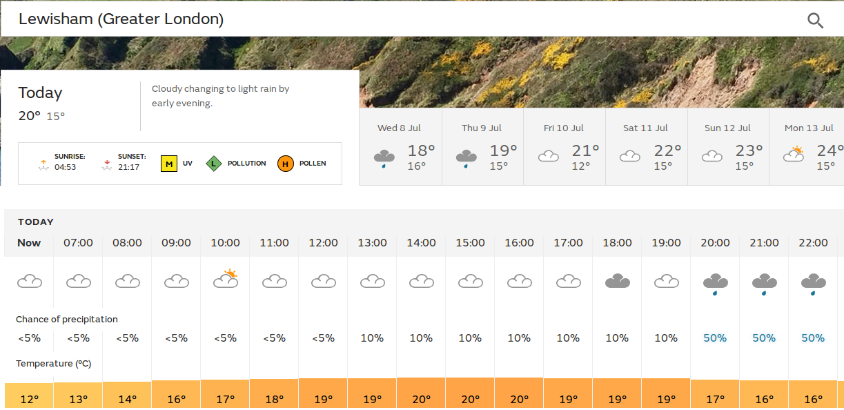 bright start, but another long period of
                        being overcast