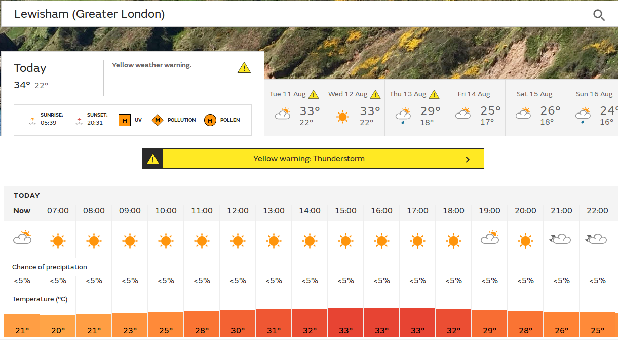 possible thunderstorm