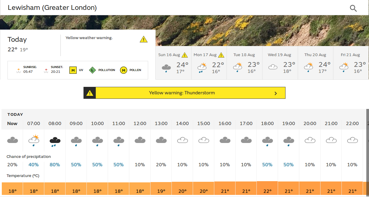 another thunderstorm warning that might
                        never come