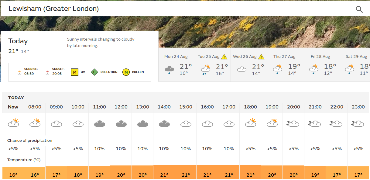 rapidly changing weather