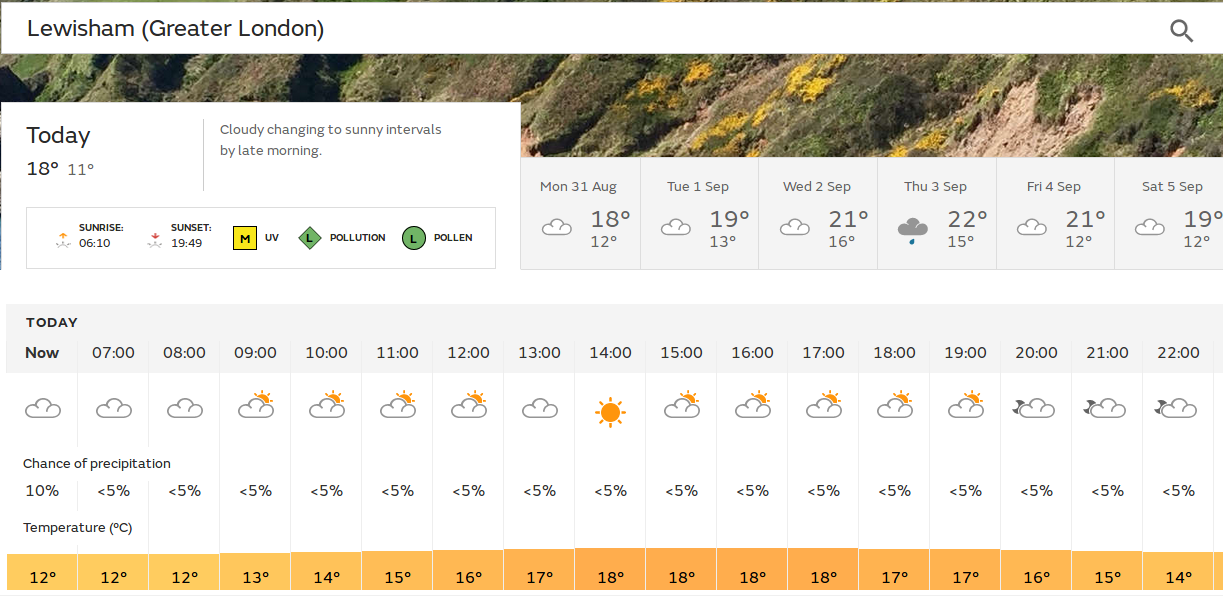 maybe a few sunny spells in the
                                afternoon