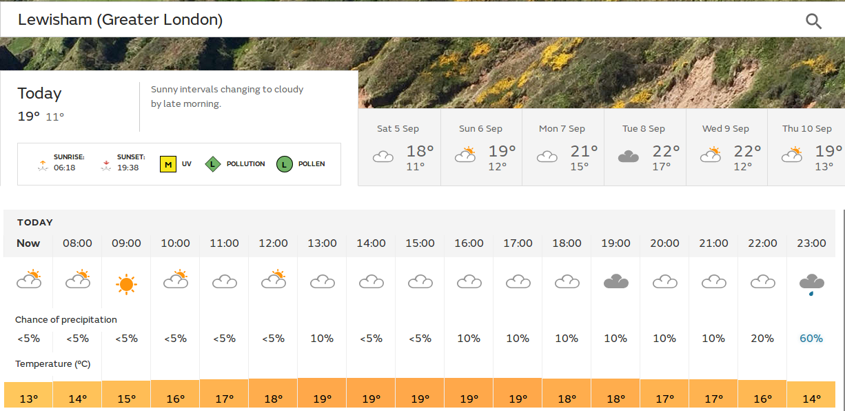 could be drier and brighter than yesterday