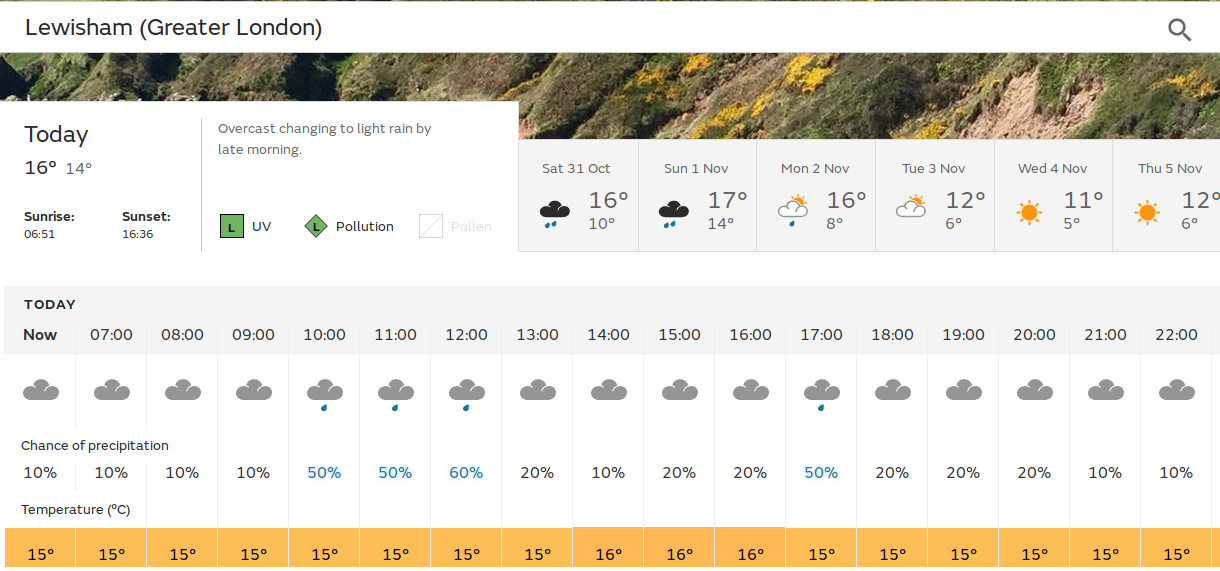 more rain expected