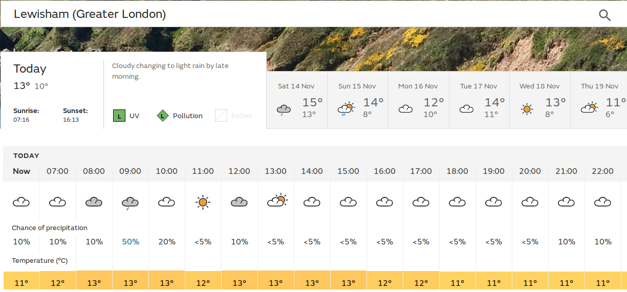 a
                        dull and possibly wet morning, but brighter in
                        the afternoon