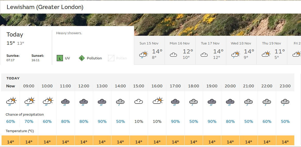 rain followed by more rain