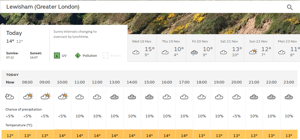 bright start, but very grey by the start of
                        the afternoon