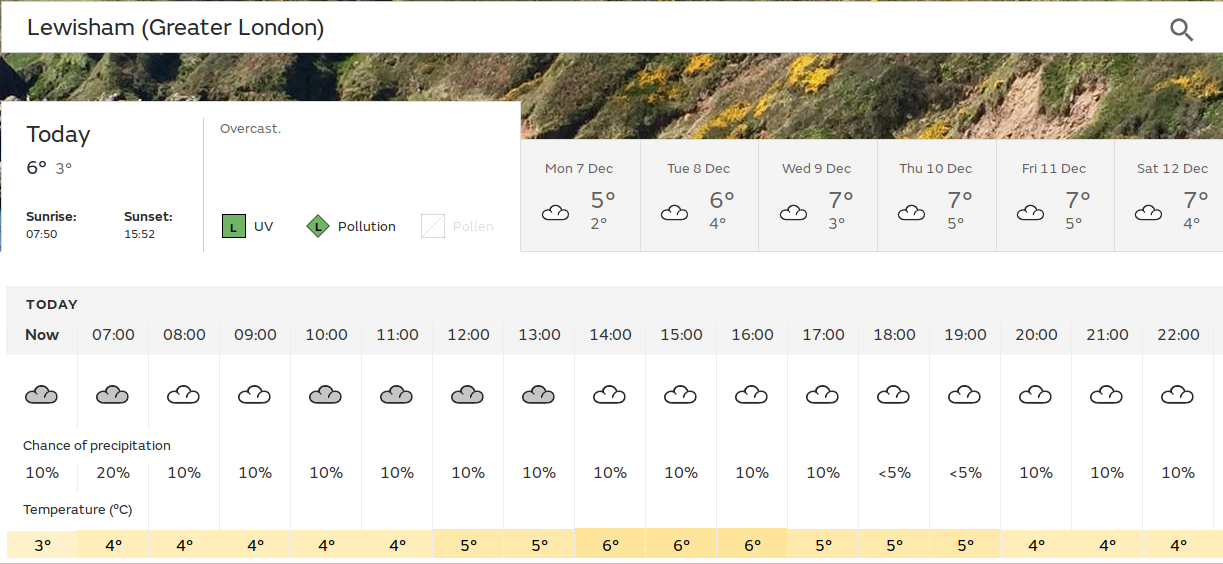 back to 100% cloud cover - almost