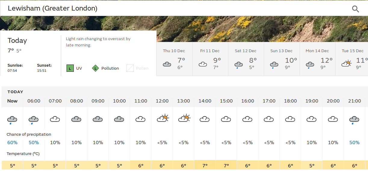 a
                        dull wet start to the day