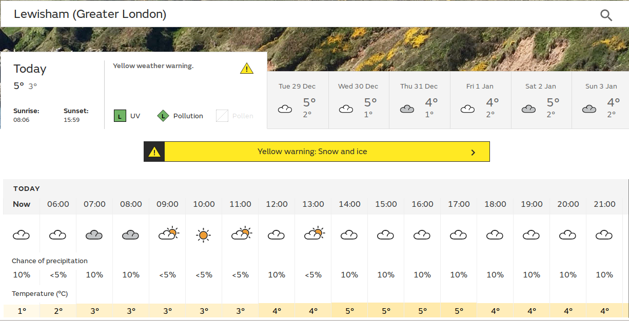 a
                        very cold day with a very small possibility of
                        some sleet