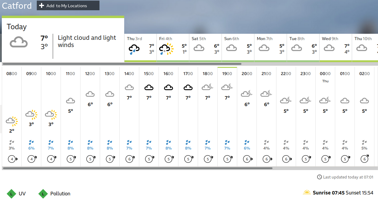 the BBC's early weather prediction