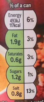 lentil
                                            soup nutritional
                                            information