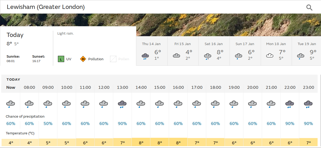 36 hours of non stop rain ahead