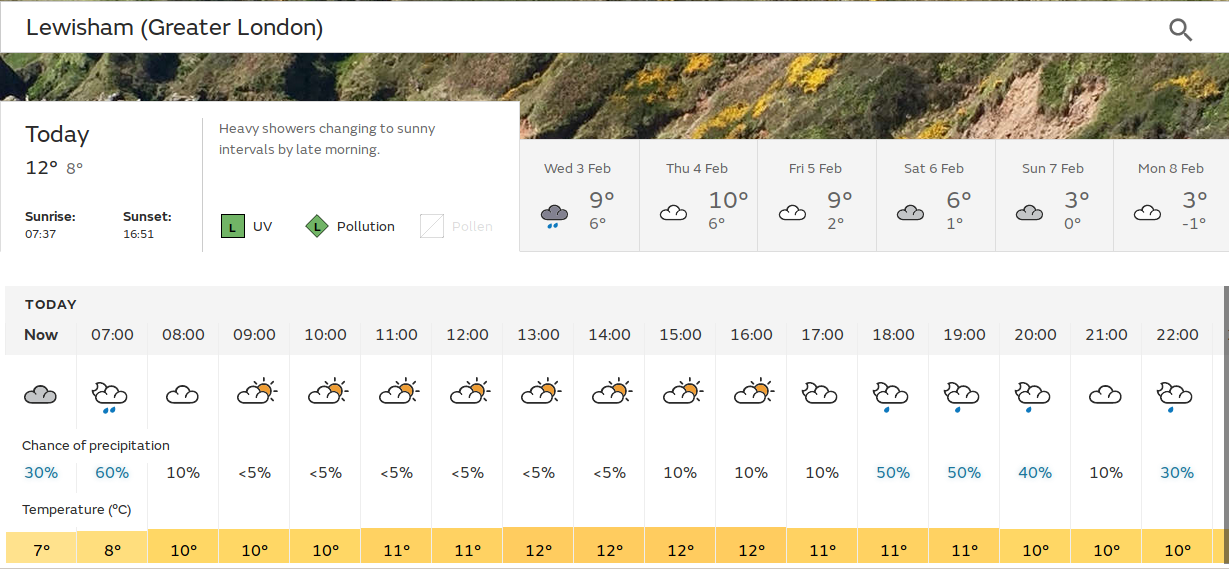 a
                        bit milder, and maybe brighter this afternoon