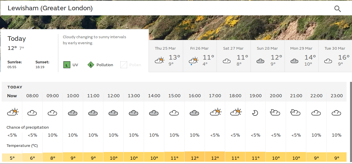 sunny spells in the morning, and no one
                        knows when they will finish