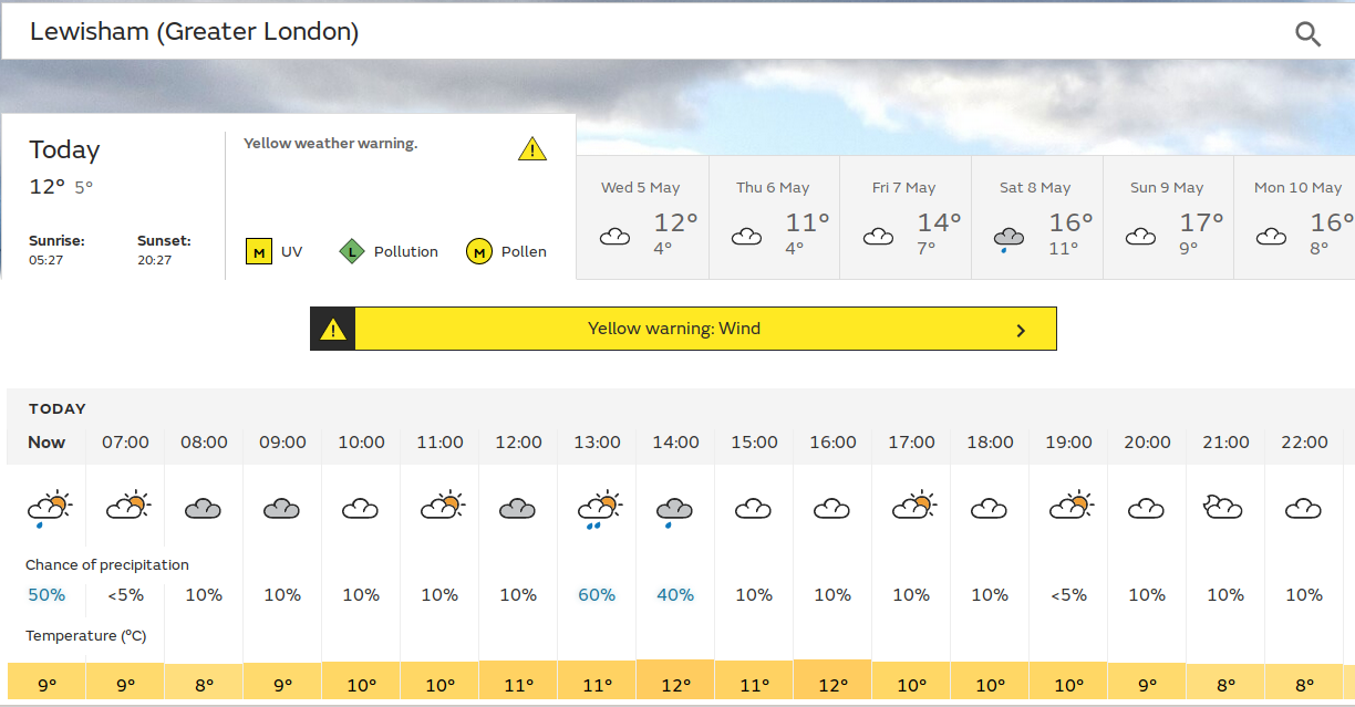 strong winds continue for a while