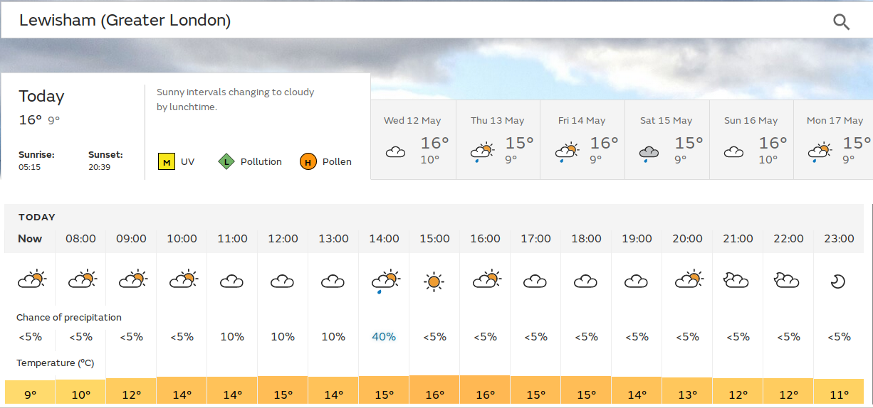 definitely some sunny spells