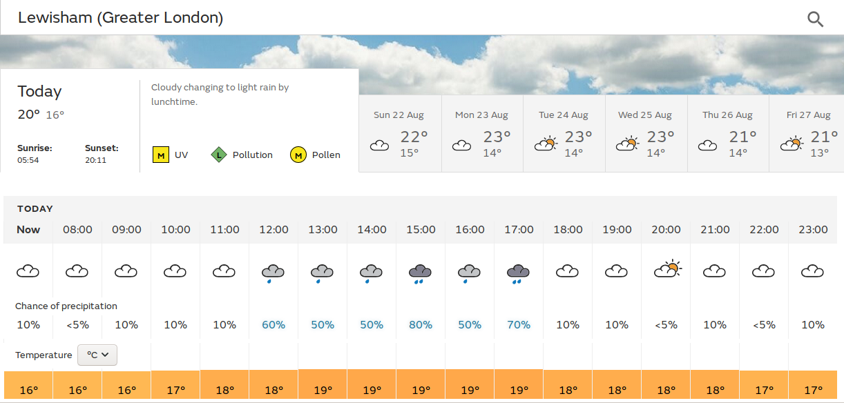 rain forecast for this afternoon