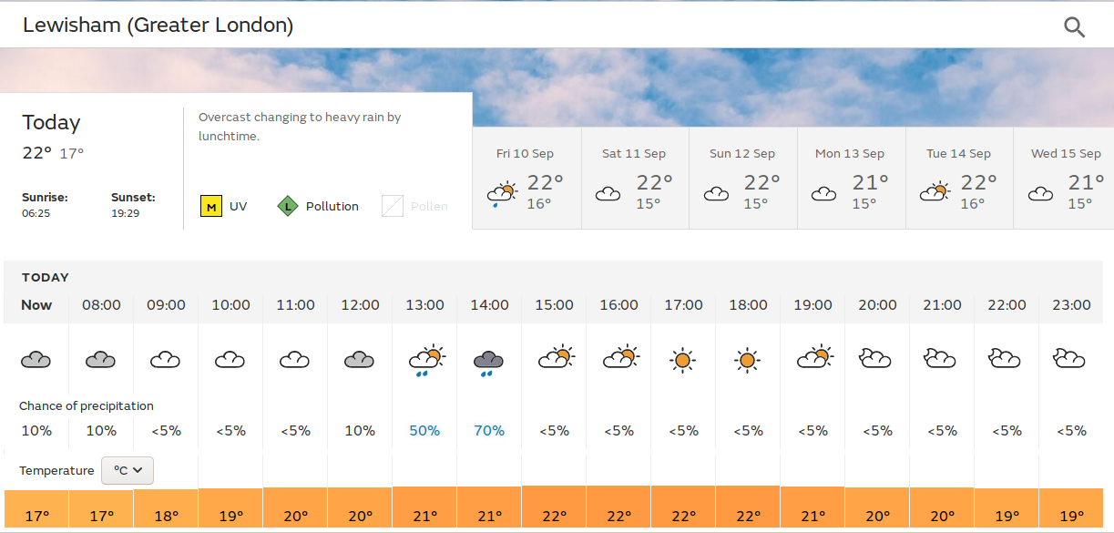 more rain expected