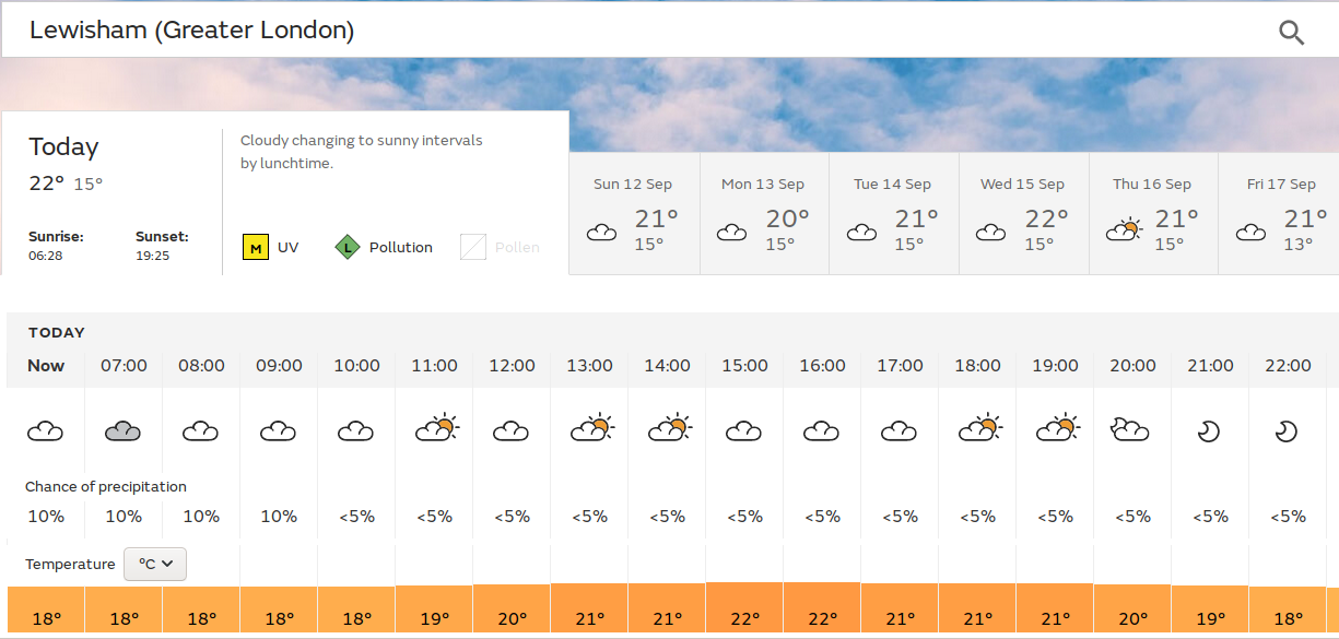 a few sunny spells if we are lucky