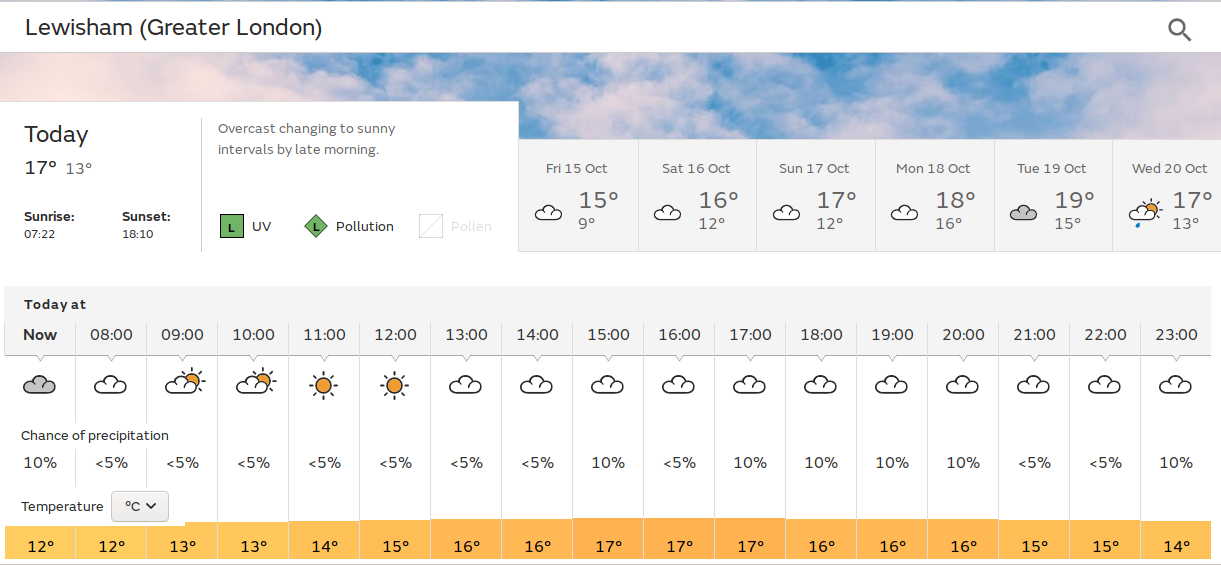 bright start, but grey before
                        midday....maybe