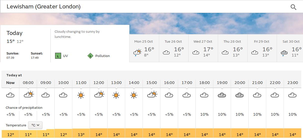 a few sunny spells possible