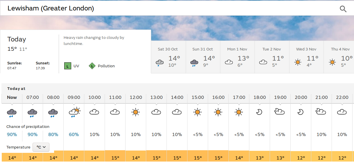 wet and soggy until late afternoon