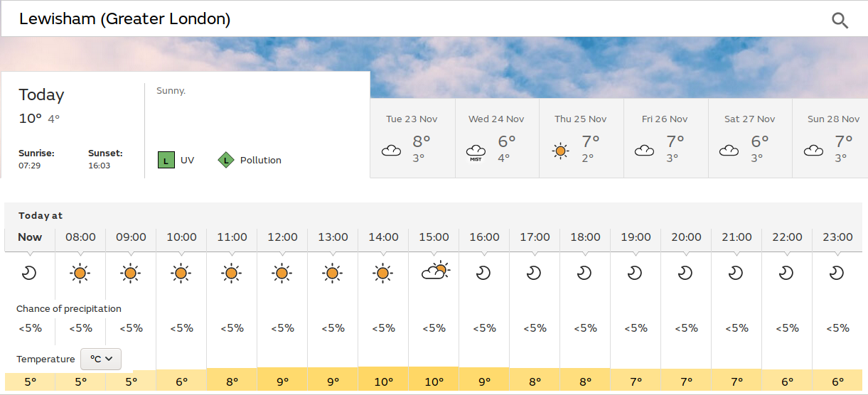 sunny
                                spells this morning