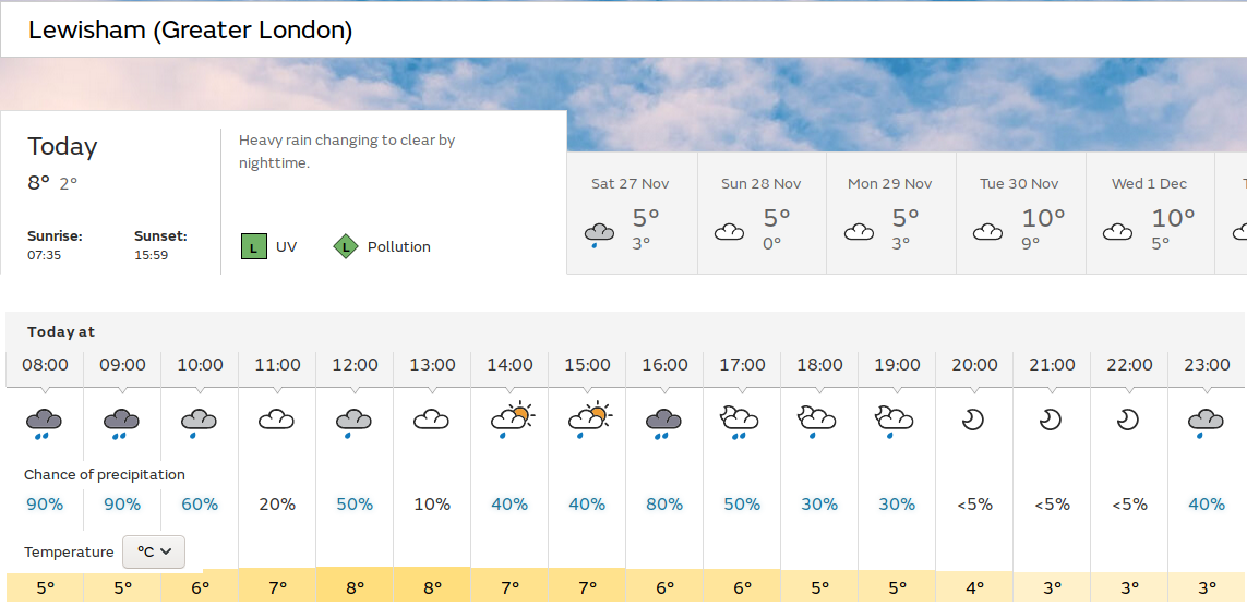 wet, wetter, and
                        maybe heavy rain